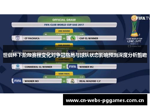 世俱杯下阶段赛程变化对争冠格局与球队状态影响预测深度分析前瞻 世俱杯下阶段赛程变化对争冠格局与球队状态影响预测深度分析前瞻
